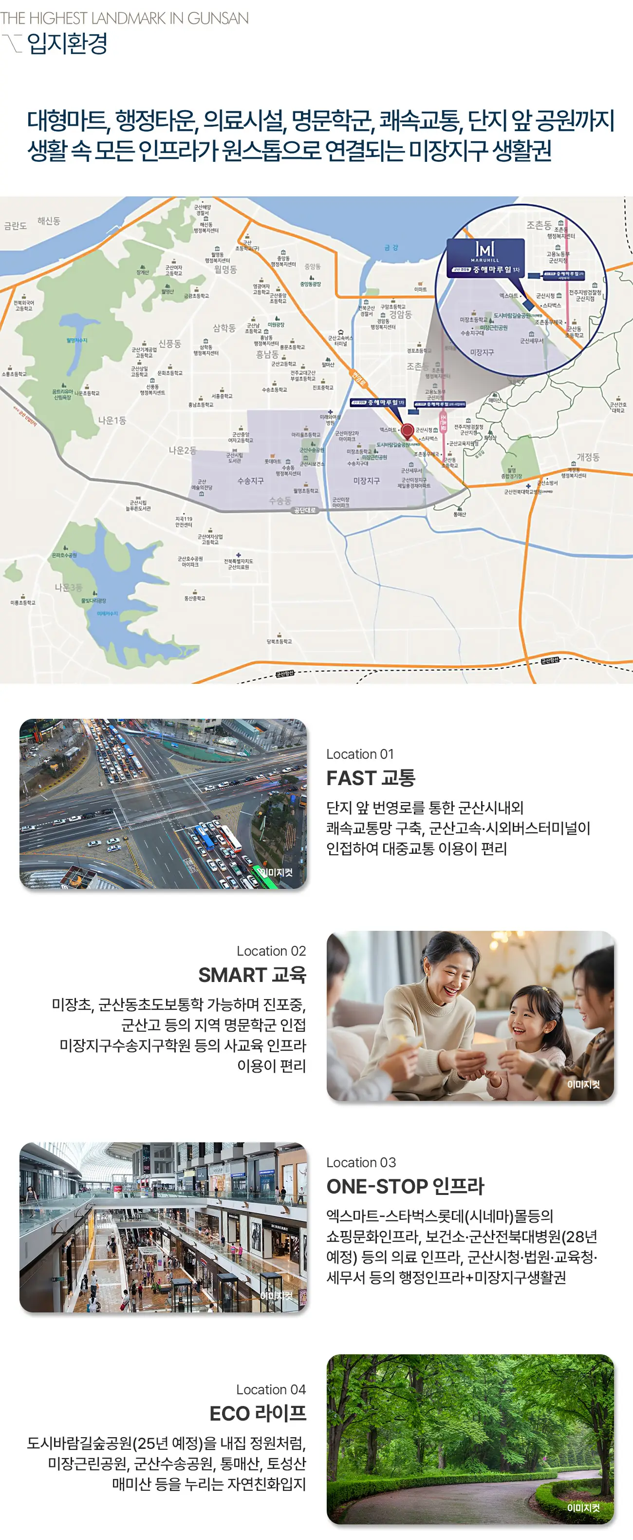 입지환경